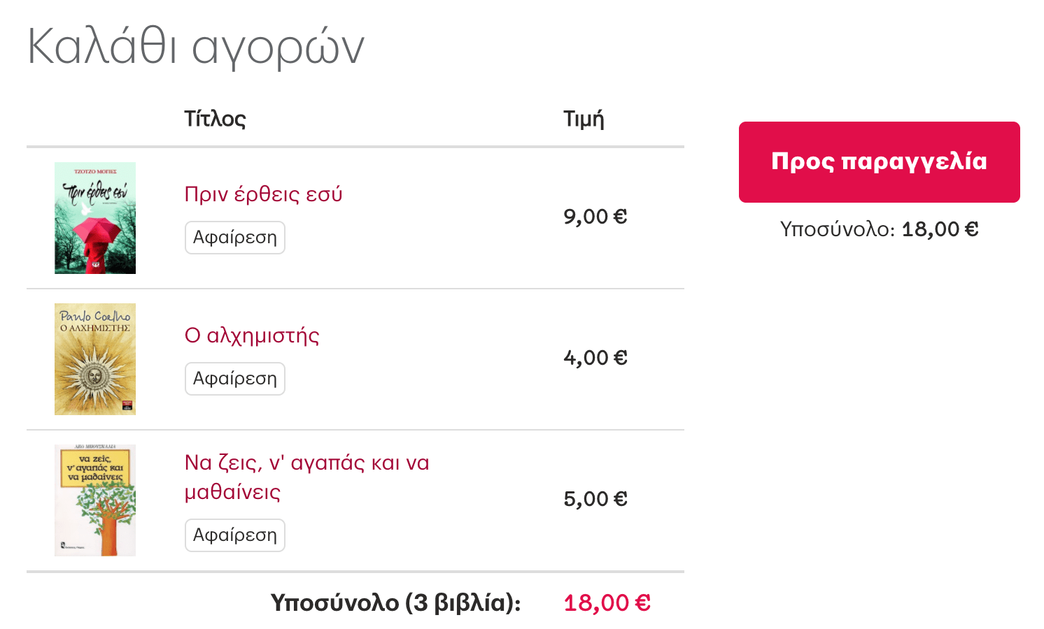 Στο καλάθι μπορούν να προστεθούν βιβλία χωρίς περιορισμό