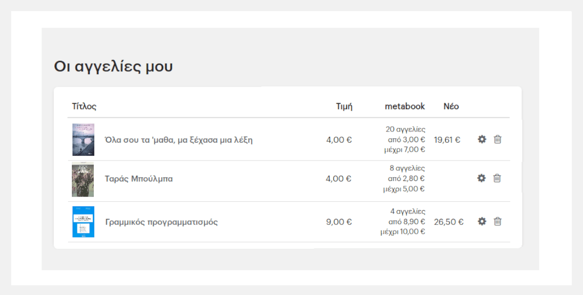 Η σελίδα διαχείρισης των αγγελιών σου.